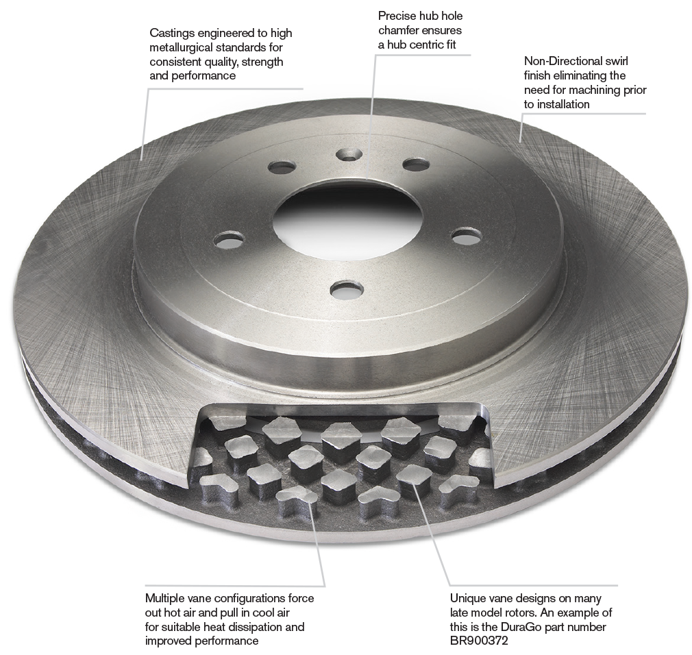 Traditional Brake Rotors and Drums – DuraGo